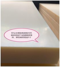  硫酸鋇填充母料提高電鍍級ABS板材的表面硬度問題？